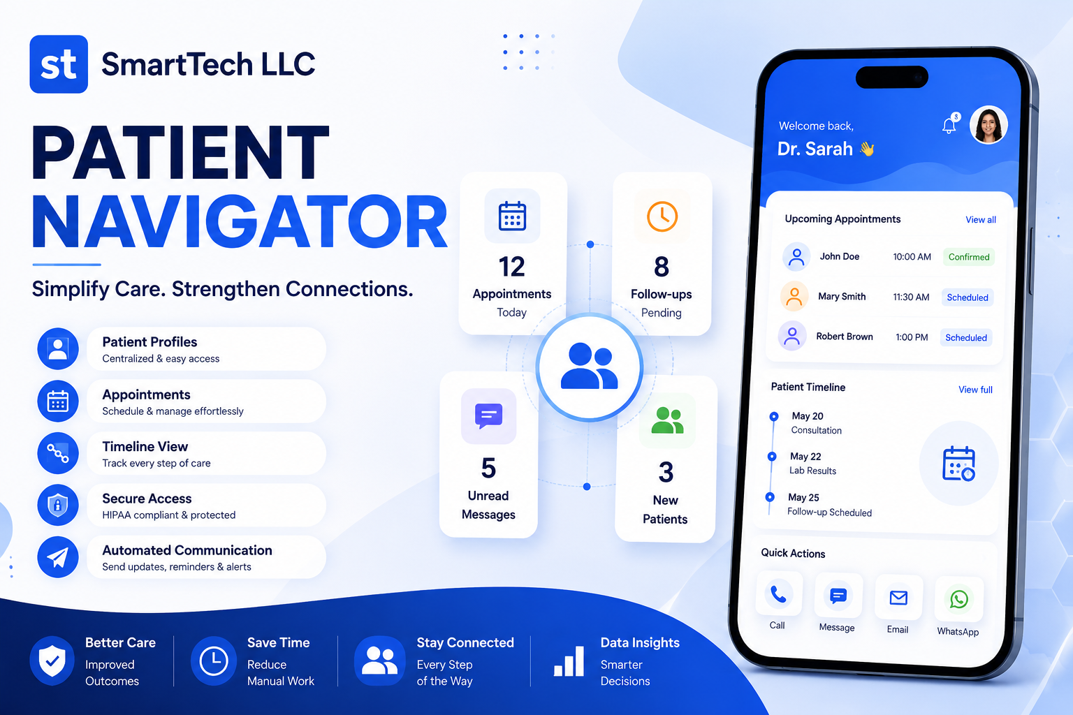 Patient Navigator